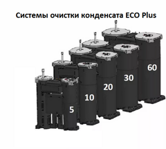 Система очистки конденсата ECO Plus 2